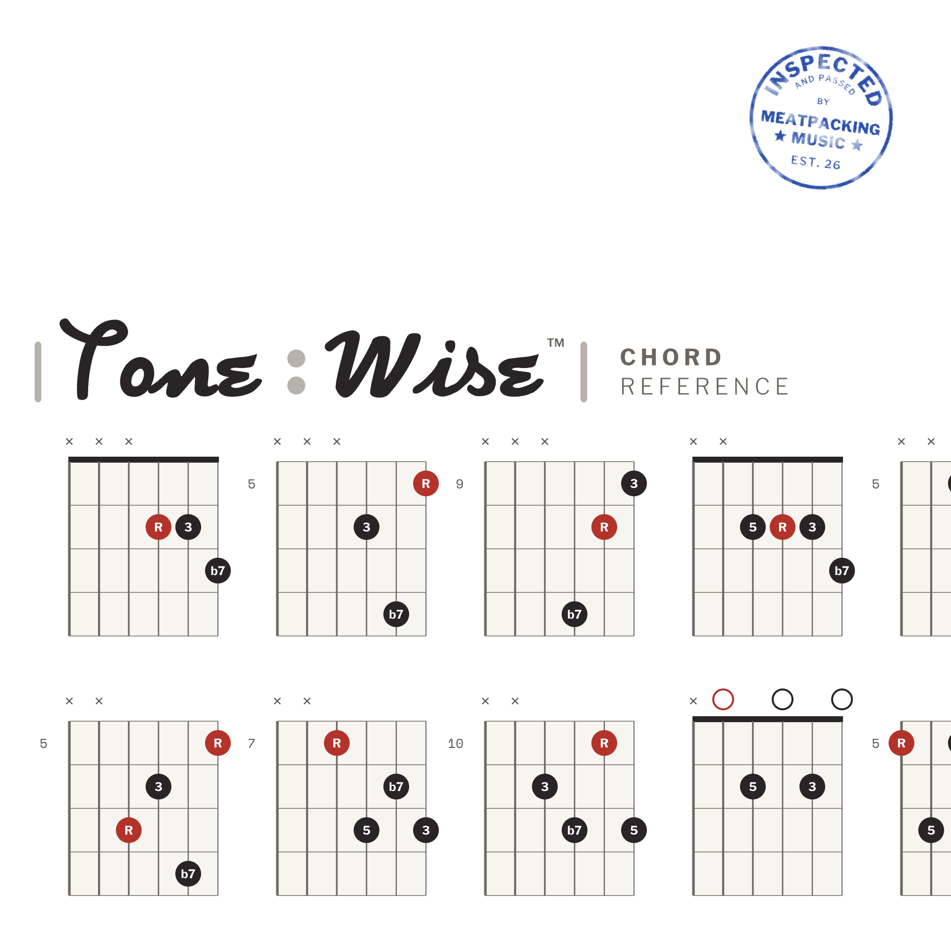 ToneWise™