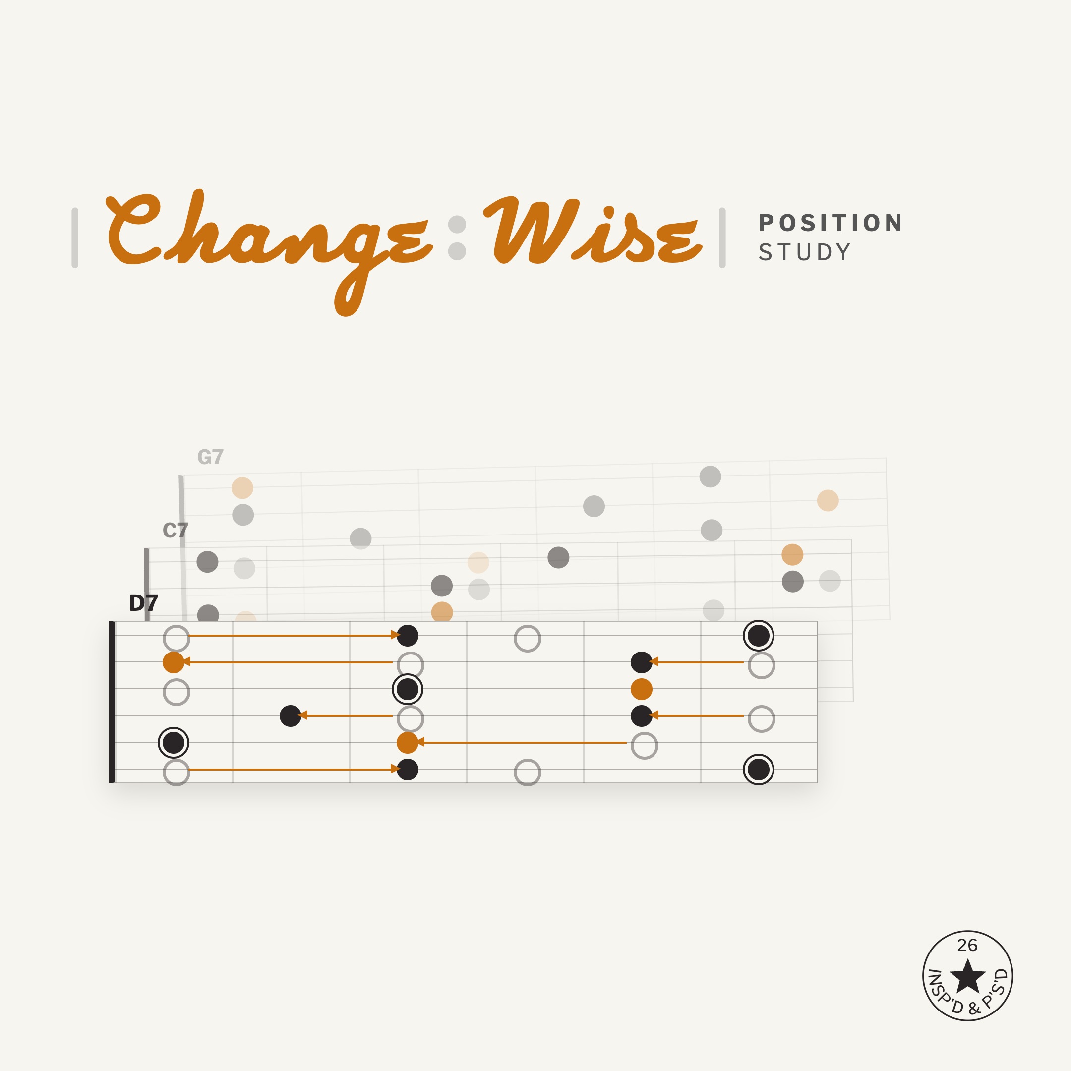 ChangeWise™
